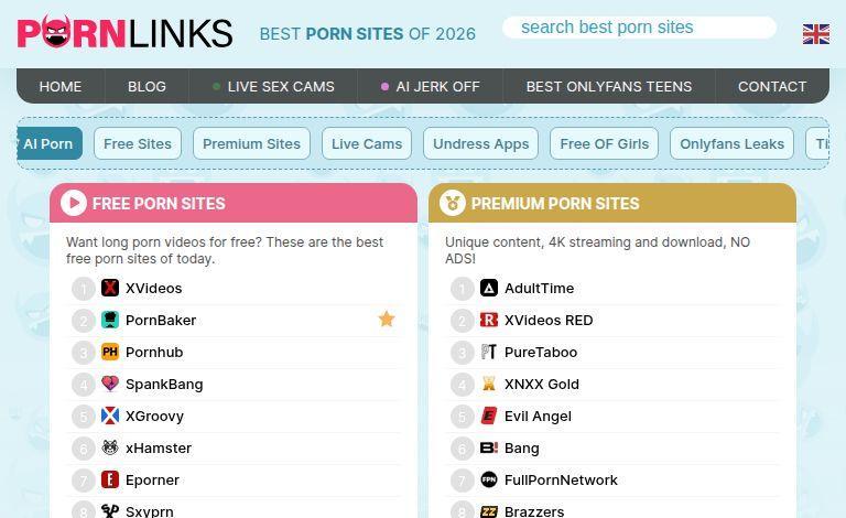 Honest Reviews and Lists of Adult Stars on The PornLinks Blog
